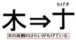 日本の名字（３）｜瘋癲爺 拙痴无の戯言・放言・歯軋り