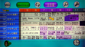 注目度により、色、高さが変わります。