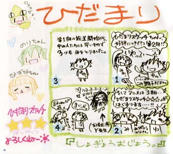 しょぎょうむじょう。