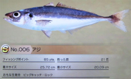 アジ タックルM