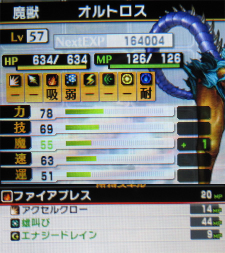 オルトロス