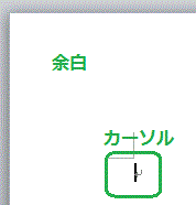 カーソル