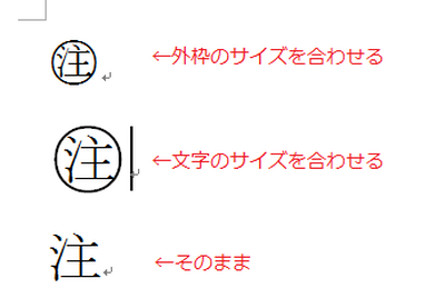 囲ってみた