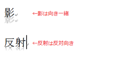 影と反射