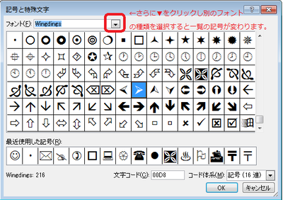 記号と特殊文字