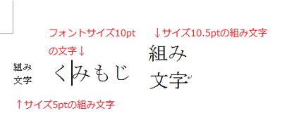 結果