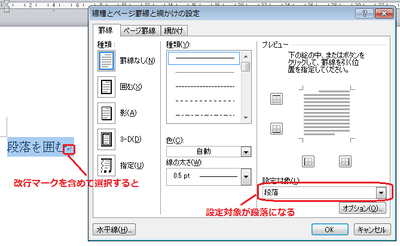 段落を囲む