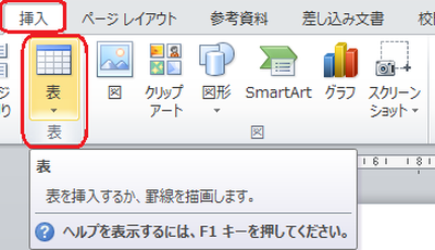 挿入タブ、表