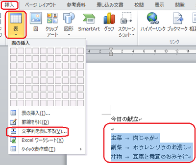 文字列を表にする