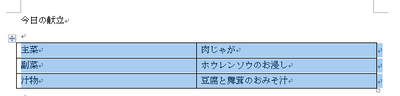 表の挿入