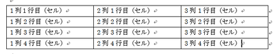 表の解説