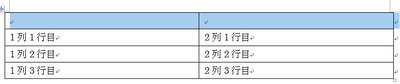 上に行が追加された