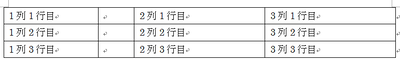 列が追加された