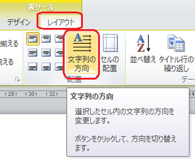 文字列の方向