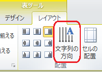 文字列の方向縦