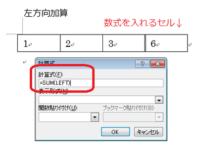 左方向加算