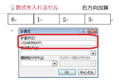 右方向加算