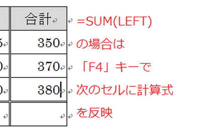 F4キーで反映