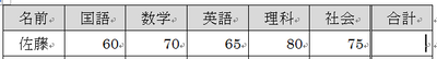 選択