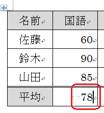小数点以下非表示