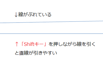 線を比較