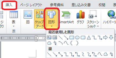 図形