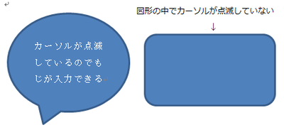カーソルが点滅していない
