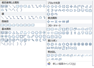 図形の種類
