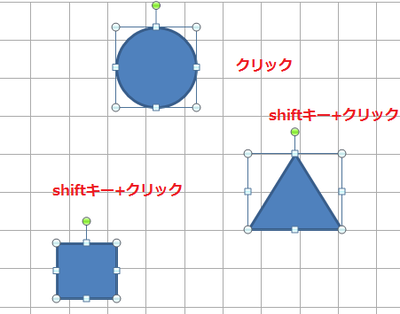 3つの図形を選択