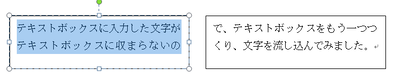 流し込み