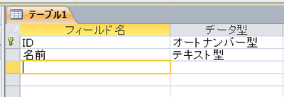 フィールド