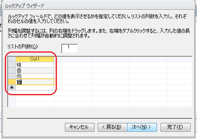 リストの入力