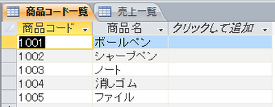 商品コード一覧データシートビュー