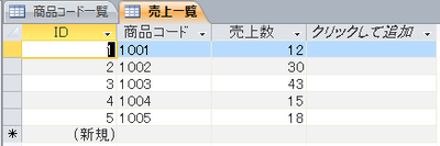 売上一覧データシートビュー