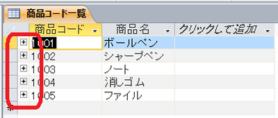 プラスのマーク