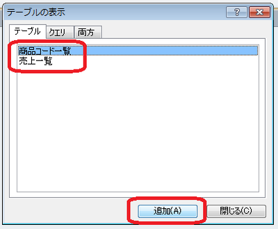 テーブルの表示