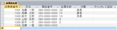 従業員名簿テーブル