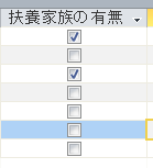 テーブルデータシートビュー